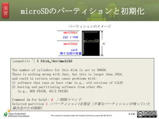 実
習

microSDのパーティションと初期化
パーティションのイメージ
mmcblk0p1
FAT 1-100M
mmcblk0p2

microSD

4G

ext3
残り全部の容量

[armadillo ~] # fdisk␣/dev/mmcblk0
The number of cylinders for this disk is set to 30656.
There is nothing wrong with that, but this is larger than 1024,
and could in certain setups cause problems with:
1) software that runs at boot time (e.g., old versions of LILO)
2) booting and partitioning software from other OSs
(e.g., DOS FDISK, OS/2 FDISK)
Command (m for help): d //削除コマンド
Selected partition 1 //パーティション1を指定（不要なパーティションが残っていた

場合念のため削除）
This material is licensed under the Creative Commons License BY-NC-SA 4.0.

0-130

130

 