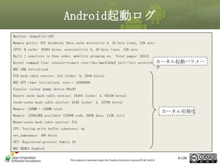 Android起動ログ
Machine: Armadillo-440
Memory policy: ECC disabled, Data cache writeivity 4, 32 byte lines, 128 sets
CPU0: D cache: 16384 bytes, associativity 4, 32 byte lines, 128 sets
Built 1 zonelists in Zone order, mobility grouping on.

Total pages: 32512

カーネル起動パラメー
Kernel command line: console=ttymxc1 root=/dev/mmcblk0p2 init=/init noinitrd rootwait
タ

MXC IRQ initialized
PID hash table entries: 512 (order: 9, 2048 bytes)
MXC GPT timer initialized, rate = 12000000
Console: colour dummy device 80x30
Dentry cache hash table entries: 16384 (order: 4, 65536 bytes)
Inode-cache hash table entries: 8192 (order: 3, 32768 bytes)
Memory: 128MB = 128MB total
Memory: 125912KB available (3200K code, 683K data, 112K init)

カーネル初期化

Mount-cache hash table entries: 512
CPU: Testing write buffer coherency: ok
net_namespace: 480 bytes
NET: Registered protocol family 16
MXC WDOG1 Enabled
This material is licensed under the Creative Commons License BY-NC-SA 4.0.

0-138

138

 