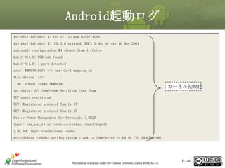 Android起動ログ
fsl-ehci fsl-ehci.1: irq 37, io mem 0x53ff4000
fsl-ehci fsl-ehci.1: USB 2.0 started, EHCI 1.00, driver 10 Dec 2004
usb usb2: configuration #1 chosen from 1 choice
hub 2-0:1.0: USB hub found

hub 2-0:1.0: 1 port detected
asoc: WM8978 HiFi <-> imx-i2s-1 mapping ok
ALSA device list:
#0: armadillo440 (WM8978)
ip_tables: (C) 2000-2006 Netfilter Core Team

カーネル初期化

TCP cubic registered
NET: Registered protocol family 17
NET: Registered protocol family 15
Static Power Management for Freescale i.MX25
input: imx_adc_ts as /devices/virtual/input/input1
i.MX ADC input touchscreen loaded.
rtc-s353xxa 2-0030: setting system clock to 2000-01-01 22:04:59 UTC (946764299)

This material is licensed under the Creative Commons License BY-NC-SA 4.0.

0-140

140

 