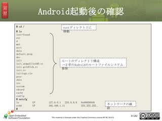 実
習

Android起動後の確認
# cd /
# ls
lost+found
etc
d
mnt
acct
data
default.prop
dev
init
init.armadillo440.rc
init.goldfish.rc
init.rc
initlogo.rle
proc
sbin
sys
system
sdcard
cache
config
# netcfg
lo
UP
eth0
UP
#

rootディレクトリに
移動

ルートのディレクトリ構成
→２章のAndroidのルートファイルシステム
参照

127.0.0.1
255.0.0.0
192.168.1.11

0x00000049
255.255.255..

ネットワークの確
0x00001043
認

This material is licensed under the Creative Commons License BY-NC-SA 4.0.

0-142

142

 