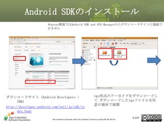 Android SDKのインストール
＊proxy環境ではAndroid SDK and AVD Managerからダウンロードサイトに接続で
きません

ダウンロードサイト（Android Developers >
SDK）
http://developer.android.com/intl/ja/sdk/in
dex.html

tgz形式のアーカイブをダウンロードし
て ダウンロードしたtgzファイルを任
意の場所で展開

This material is licensed under the Creative Commons License BY-NC-SA 4.0.

0-147

147

 