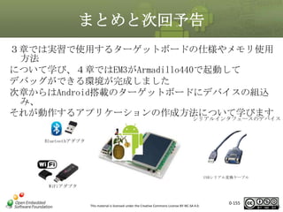 まとめと次回予告
３章では実習で使用するターゲットボードの仕様やメモリ使用
方法
について学び、４章ではEM3がArmadillo440で起動して
デバッグができる環境が完成しました
次章からはAndroid搭載のターゲットボードにデバイスの組込
み、
それが動作するアプリケーションの作成方法について学びます

シリアルインタフェースのデバイス

Bluetoothアダプタ

USBシリアル変換ケーブル

WiFiアダプタ

This material is licensed under the Creative Commons License BY-NC-SA 4.0.

0-155

155

 