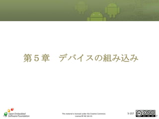 マスタ タイトルの書式設定
第５章 デバイスの組み込み

This material is licensed under the Creative Commons
License BY-NC-SA 4.0.

5-157

157

 