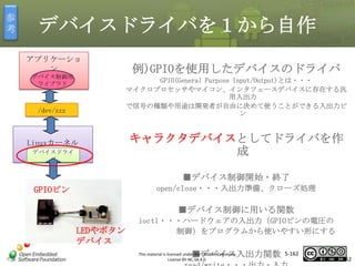 参
考

デバイスドライバを１から自作
アプリケーショ
ン
デバイス制御用
ライブラリ

例)GPIOを使用したデバイスのドライバ
GPIO(General Purpose Input/Output)とは・・・
マイクロプロセッサやマイコン、インタフェースデバイスに存在する汎
用入出力
で信号の種類や用途は開発者が自由に決めて使うことができる入出力ピ
ン

/dev/zzz

マスタ タイトルの書式設定

Linuxカーネル
デバイスドライ
バ

キャラクタデバイスとしてドライバを作
成
■デバイス制御開始・終了
open/close・・・入出力準備、クローズ処理

GPIOピン

■デバイス制御に用いる関数
LEDやボタン
デバイス

ioctl・・・ハードウェアの入出力（GPIOピンの電圧の
制御）をプログラムから使いやすい形にする

■デバイス入出力関数

This material is licensed under the Creative Commons
License BY-NC-SA 4.0.

5-162

162

 