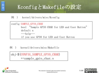 参
考

KconfigとMakefileの設定
例 ）

kernel/drivers/misc/Kconfig

config SAMPLE_GPIO_CHAR
bool “Sample GPIO CHAR for LED and User Button”
default n
---help--if you use GPIO for LED and User Button

マスタ タイトルの書式設定

例 ）

kernel/drivers/misc/Makefile

obj-$(CONFIG_SAMPLE_GPIO_CHAR)
+=sample_gpio_char.o

This material is licensed under the Creative Commons
License BY-NC-SA 4.0.

5-166

166

 