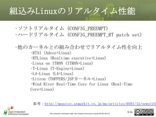 組込みLinuxのリアルタイム性能
•ソフトリアルタイム (CONFIG_PREEMPT)
•ハードリアルタイム (CONFIG_PREEMPT_RT patch set)
•他のカーネルとの組み合わせでリアルタイム性を向上
•RTAI (Adeos+Linux)
•RTLinux (Realtime executive+Linux)
•Linux on ITRON (ITRON+Linux)
•T-Linux (T-Engine+Linux)
•L4-Linux (L4+Linux)
•Litron (TOPPERS/JSPカーネル+Linux)
•Wind River Real-Time Core for Linux (Real-Time
Core+Linux)

参考：http://monoist.atmarkit.co.jp/mn/articles/0501/12/news113.
This material is licensed under the Creative Commons License BY-NC-SA 4.0.

0-16

16

 