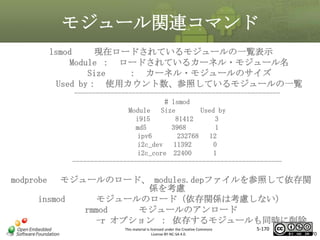 モジュール関連コマンド
lsmod
現在ロードされているモジュールの一覧表示
Module ： ロードされているカーネル・モジュール名
Size
： カーネル・モジュールのサイズ
Used by： 使用カウント数、参照しているモジュールの一覧
--------------------------------------------------------# lsmod
Module
Size
Used by
i915
81412
3
md5
3968
1
ipv6
232768
12
i2c_dev
11392
0
i2c_core 22400
1
----------------------------------------------------------

マスタ タイトルの書式設定

modprobe

モジュールのロード、 modules.depファイルを参照して依存関
係を考慮
insmod
モジュールのロード（依存関係は考慮しない）
rmmod
モジュールのアンロード
-r オプション ： 依存するモジュールも同時に削除
This material is licensed under the Creative Commons
License BY-NC-SA 4.0.

5-170

170

 