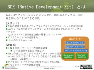NDK（Native Development Kit）とは
Androidアプリケーションのメソッドの一部をネイティブコードに
置き替えることができる手段
[メリット]
既存の資産であるネイティブライブラリをアプリケーションに流用可能
apkファイルの中にプラットフォームごとのにビルドしたネイティブラ
イブラリ
(.so ファイル)を同梱し実機へ簡単にインストール
アプリケーションの速度を向上
apkファイル
Linuxのシステムコール

マスタ タイトルの書式設定
Javaクラスファイル
(dex)
Xmlリソースファイル

[注意点]

ＪＮＩのオーバーヘッドの考慮が必要
マニフェストファイル、署
 必ず高速化するわけではない
名
NDKで作成した.soファイルはプラットフォーム互換が
libs/armeabi/
libs/x86/
ないのでCPUごとにリビルドして作成する必要がある ARM用(so)
X86用(so)
（ARM9用、x86用など）
すべてのC++ライブラリが使用できるわけではない
メモリとリソースの管理が重要
This material is licensed under the Creative Commons
License BY-NC-SA 4.0.

5-186

186

 