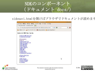 NDKのコンポーネント
（ドキュメント docs/）

sidenavi.htmlを開けばブラウザでドキュメントが読めます

マスタ タイトルの書式設定

This material is licensed under the Creative Commons
License BY-NC-SA 4.0.

5-191

191

 