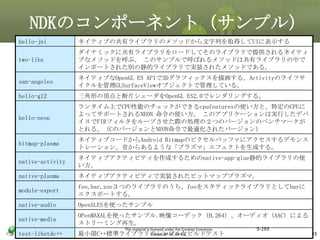 NDKのコンポーネント（サンプル）
hello-jni

ネイティブの共有ライブラリのメソッドから文字列を取得してUIに表示する

two-libs

ダイナミックに共有ライブラリをロードしてそのライブラリで提供されるネイティ
ブなメソッドを呼ぶ。 このサンプルで呼ばれるメソッドは共有ライブラリの中で
インポートされた別の静的ライブラリで実装されたメソッドである。

san-angeles

ネイティブなOpenGL ES APIで3Dグラフィックスを描画する。Activityのライフサ
イクルを管理GLSurfaceViewオブジェクトで管理している。

hello-gl2

三角形の頂点と断片シェーダをOpenGL ES2.0でレンダリングする。

hello-neon

ランタイム上でCPU性能のチェックができるcpufeaturesの使い方と、特定のCPUに
よってサポートされるNEON 命令の使い方。 このアプリケーションは実行したデバ
イスでFIRフィルタをループさせた際の処理の２つのバージョンのベンチマークが
とれる。（CのバージョンとNEON命令で最適化されたバージョン）

bitmap-plasma

ネイティブコードからAndroid Bitmapのピクセルバッファにアクセスするデモンス
トレーション。昔からあるような「プラズマ」エフェクトを生成する。

native-activity

ネイティブアクティビティを作成するためのnative-app-glue静的ライブラリの使
い方。

native-plasma

ネイティブアクティビティで実装されたビットマッププラズマ。

module-export

foo,bar,zoo３つのライブラリのうち、fooをスタティックライブラリとしてbarに
エクスポートする。

native-audio

OpenSLESを使ったサンプル

native-media

OPenMAXALを使ったサンプル.映像コーデック（H.264）、オーディオ（AAC）による
ストリーミング再生。

test-libstdc++

License BY-NC-SA 4.0.
最小限C++標準ライブラリのシンプルなビルドテスト

マスタ タイトルの書式設定

This material is licensed under the Creative Commons

5-193

193

 