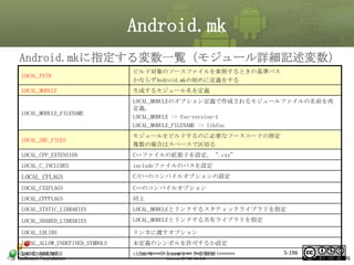 Android.mk
Android.mkに指定する変数一覧（モジュール詳細記述変数）
LOCAL_PATH

ビルド対象のソースファイルを参照するときの基準パス
かならずAndroid.mkの始めに定義をする

LOCAL_MODULE

生成するモジュール名を定義

LOCAL_MODULE_FILENAME

LOCAL_MODULEのオプション定義で作成されるモジュールファイルの名前を再
定義。
LOCAL_MODULE := foo-version-1
LOCAL_MODULE_FILENAME := libfoo

LOCAL_SRC_FILES

モジュールをビルドするのに必要なソースコードの指定
複数の場合はスペースで区切る

LOCAL_CPP_EXTENSION

C++ファイルの拡張子を設定。“.cxx”

LOCAL_C_INCLUDES

includeファイルのパスを設定

LOCAL_CFLAGS

C/C++のコンパイルオプションの設定

LOCAL_CXXFLAGS

C++のコンパイルオプション

LOCAL_CPPFLAGS

同上

LOCAL_STATIC_LIBRARIES

LOCAL_MODULEとリンクするスタティックライブラリを指定

LOCAL_SHARED_LIBRARIES

LOCAL_MODULEとリンクする共有ライブラリを指定

LOCAL_LDLIBS

リンカに渡すオプション

LOCAL_ALLOW_UNDEFINED_SYMBOLS

未定義のシンボルを許可するか設定

LOCAL_ARM_MODE

This material is licensed under the Creative
thumbモードとarmモードを指定 Commons

マスタ タイトルの書式設定

License BY-NC-SA 4.0.

5-196

196

 
