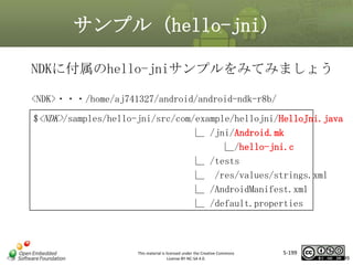 サンプル（hello-jni）
NDKに付属のhello-jniサンプルをみてみましょう
<NDK>・・・/home/aj741327/android/android-ndk-r8b/

マスタ タイトルの書式設定

$<NDK>/samples/hello-jni/src/com/example/hellojni/HelloJni.java
∟ /jni/Android.mk
∟/hello-jni.c
∟ /tests
∟ /res/values/strings.xml
∟ /AndroidManifest.xml
∟ /default.properties

This material is licensed under the Creative Commons
License BY-NC-SA 4.0.

5-199

199

 