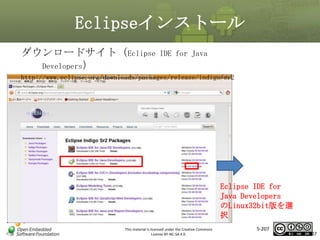 Eclipseインストール
ダウンロードサイト（Eclipse
Developers）

IDE for Java

http://www.eclipse.org/downloads/packages/release/indigo/sr2

マスタ タイトルの書式設定

Eclipse IDE for
Java Developers
のLinux32bit版を選
択
This material is licensed under the Creative Commons
License BY-NC-SA 4.0.

5-207

207

 