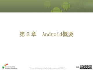 第２章

Android概要

This material is licensed under the Creative Commons License BY-NC-SA 4.0.

0-20

 