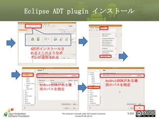 Eclipse ADT plugin インストール

ADTがインストールさ
れるとこのようなボ
タンが追加される

マスタ タイトルの書式設定

AndroidSDKがある場
所のパスを指定

This material is licensed under the Creative Commons
License BY-NC-SA 4.0.

AndroidNDKがある場
所のパスを指定

5-212

 