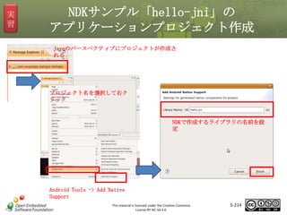 実
習

NDKサンプル「hello-jni」の
アプリケーションプロジェクト作成
Javaのパースペクティブにプロジェクトが作成さ
れる

マスタ タイトルの書式設定
プロジェクト名を選択して右ク
リック

NDKで作成するライブラリの名前を設
定

Android Tools -> Add Native
Support
This material is licensed under the Creative Commons
License BY-NC-SA 4.0.

5-214

 