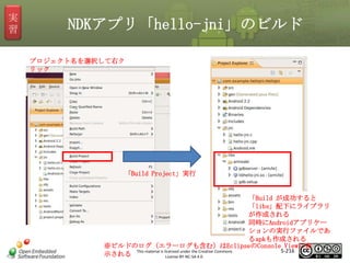 実
習

NDKアプリ「hello-jni」のビルド
プロジェクト名を選択して右ク
リック

マスタ タイトルの書式設定
「Build Project」実行

「Build が成功すると
「libs」配下にライブラリ
が作成される
同時にAndroidアプリケー
ションの実行ファイルであ
るapkも作成される
※ビルドのログ（エラーログも含む）はEclipseのConsole Viewに表
5-216
This material is licensed under the Creative Commons
示される
License BY-NC-SA 4.0.

 