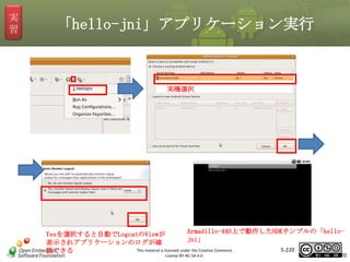 実
習

「hello-jni」アプリケーション実行

実機選択

マスタ タイトルの書式設定

Armadillo-440上で動作したNDKサンプルの「helloYesを選択すると自動でLogcatのViewが
jni」
表示されアプリケーションのログが確
5-220
This material is licensed under the Creative Commons
認できる
License BY-NC-SA 4.0.

220

 