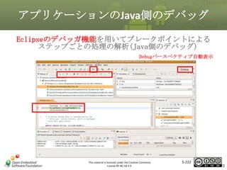 アプリケーションのJava側のデバッグ
Eclipseのデバッガ機能を用いてブレークポイントによる
ステップごとの処理の解析(Java側のデバッグ)
Debugパースペクティブ自動表示

マスタ タイトルの書式設定

This material is licensed under the Creative Commons
License BY-NC-SA 4.0.

5-222

222

 