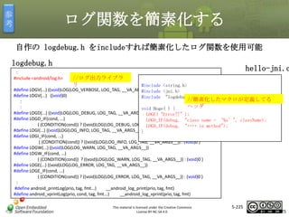 参
考

ログ関数を簡素化する
自作の logdebug.h をincludeすれば簡素化したログ関数を使用可能

logdebug.h
：
#include <android/log.h>

hello-jni.c
//ログ出力ライブラ
リ

#include <string.h>
#define LOGV(...) ((void)LOG(LOG_VERBOSE, LOG_TAG, __VA_ARGS__))
#include <jni.h>
#define LOGV(...) ((void)0)
#include “logdebug.h”
//簡素化したマクロが定義してる
：
ヘッダ
：
void Hoge( ) {
#define LOGD(...) ((void)LOG(LOG_DEBUG, LOG_TAG, __VA_ARGS__))
LOGE(“Error!!”);
#define LOGD_IF(cond, ...)
LOGD_IF(debug, “class name = ‘%s’", className);
( (CONDITION(cond)) ? ((void)LOG(LOG_DEBUG, LOG_TAG, __VA_ARGS__)) : (void)0 ) method");
LOGD_IF(debug, “++++ in
#define LOGI(...) ((void)LOG(LOG_INFO, LOG_TAG, __VA_ARGS__))
}
#define LOGI_IF(cond, ...)
( (CONDITION(cond)) ? ((void)LOG(LOG_INFO, LOG_TAG, __VA_ARGS__)) : (void)0 )
#define LOGW(...) ((void)LOG(LOG_WARN, LOG_TAG, __VA_ARGS__))
#define LOGW_IF(cond, ...)
( (CONDITION(cond)) ? ((void)LOG(LOG_WARN, LOG_TAG, __VA_ARGS__)) : (void)0 )
#define LOGE(...) ((void)LOG(LOG_ERROR, LOG_TAG, __VA_ARGS__))
#define LOGE_IF(cond, ...)
( (CONDITION(cond)) ? ((void)LOG(LOG_ERROR, LOG_TAG, __VA_ARGS__)) : (void)0 )
：
#define android_printLog(prio, tag, fmt...)
__android_log_print(prio, tag, fmt)
#define android_vprintLog(prio, cond, tag, fmt...)
__android_log_vprint(prio, tag, fmt)

マスタ タイトルの書式設定

This material is licensed under the Creative Commons
License BY-NC-SA 4.0.

5-225

225

 