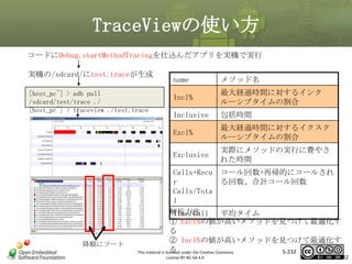 TraceViewの使い方
コードにDebug.startMethodTracingを仕込んだアプリを実機で実行
実機の/sdcard/にtest.traceが生成
[host_pc~] > adb pull
/sdcard/test/trace ./
[host_pc~] > traceview ./test.trace

name

メソッド名

Incl%

最大経過時間に対するインク
ルーシブタイムの割合

マスタ タイトルの書式設定
包括時間

Excl%

最大経過時間に対するイクスク
ルーシブタイムの割合

Exclusive

降順にソート

Inclusive

実際にメソッドの実行に費やさ
れた時間

Calls+Recu コール回数+再帰的にコールされ
r
る回数、合計コール回数
Calls/Tota
l
解析方法
Time/Call
平均タイム
① Excl%の値が高いメソッドを見つけて最適化す
る
② Incl%の値が高いメソッドを見つけて最適化す
る
5-232
This material is licensed under the Creative Commons
License BY-NC-SA 4.0.

232

 
