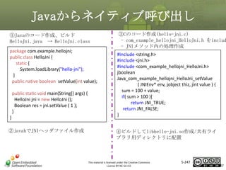 Javaからネイティブ呼び出し
①Javaのコード作成、ビルド
HelloJni.java → HelloJni.class
package com.example.hellojni;
public class HelloJni {
static {
System.loadLibrary("hello-jni");
}
public native boolean setValue(int value);

③Cのコード作成(hello-jni.c)
- com_example_hellojni_HelloJni.h をinclud
- JNIメソッド内の処理作成
#include <string.h>
#include <jni.h>
#include <com_example_hellojni_HelloJni.h>
jboolean
Java_com_example_hellojni_HelloJni_setValue
( JNIEnv* env, jobject thiz, jint value ) {
sum = 100 + value;
if( sum > 100 ){
return JNI_TRUE;
return JNI_FALSE;
}

マスタ タイトルの書式設定

public static void main(String[] args) {
HelloJni jni = new HelloJni ();
Boolean res = jni.setValue ( 1 );
}
}
②javahでJNIヘッダファイル作成

④ビルドしてlibhello-jni.so作成/共有ライ
ブラリ用ディレクトリに配置

This material is licensed under the Creative Commons
License BY-NC-SA 4.0.

5-247

247

 