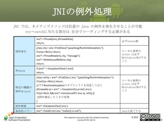 JNIの例外処理
JNI では、ネイティブメソッドは任意の Java の例外を発生させることが可能
try～catchに当たる部分は 自分でコーディングする必要がある
env*->Throw((env, jthrowable)e);
return;

必ずreturn要

jclass clsj = env->FindClass("Ljava/lang/RuntimeException;");
if (clsj==NULL) return;
env*->ThrowNew(env, clsj, "message");
env*->DeleteLocalRef(env, clsj);
return;

ローカル参照の
jclass は必ず
DeleteLocalRefする
こと

マスタ タイトルの書式設定

例外発生

再throw

if (env* -> ExceptionCheck ( env))
return;

特定の種類の
例外をcatch

jclass reClsj = env*->FindClass ( env, "Ljava/lang/RuntimeException;");
if (reClsj==NULL) return;
//予めRuntimeExceptionのオブジェクトを用意しておく
jthrowable ej = env* -> ExceptionOccurred ( env );
if (ej!=NULL && env*->IsInstanceOf ( env, ej, reClsj ){
//例外補足したときの処理
}

例外無視

env*->ExceptionClear( env );

致命的エラー

env*->FatalError( env, "malloc() is null");
This material is licensed under the Creative Commons
License BY-NC-SA 4.0.

ローカル参照の
jclass は必ず
DeleteLocalRefする
こと

Javaも終了する
5-253

253

 