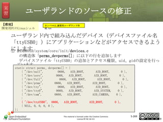 実
習

ユーザランドのソースの修正

【環境】
開発用PCのLinuxシェル

カンペ⇒12_演習用ユーザランド作
成.txt

ユーザランド内で組み込んだデバイス（デバイスファイル名
「ttyUSB0」）にアプリケーションなどがアクセスできるよう
にします
① $ANDROID/system/core/init/devices.c

マスタ タイトルの書式設定

の構造体「perms_devperms[]」に以下の行を追加します
デバイスファイル「ttyUSB0」の追加とアクセス権限、uid、gidの設定を行っ
ています

static struct perms_ devperms[] = {
{ "/dev/null",
0666, AID_ROOT,
AID_ROOT,
0 },
{ "/dev/zero",
0666, AID_ROOT,
AID_ROOT,
0 },
{ "/dev/full",
0666, AID_ROOT,
AID_ROOT,
0 },
{ "/dev/ptmx",
0666, AID_ROOT,
AID_ROOT,
0 },
{ "/dev/tty",
0666, AID_ROOT,
AID_ROOT,
0 },
{ "/dev/tty0",
0660, AID_ROOT,
AID_SYSTEM,
0 },
{ "/dev/cam",
0660, AID_ROOT,
AID_CAMERA,
0 },
:
{ "/dev/ttyUSB0", 0666, AID_ROOT,
AID_ROOT,
0 },
{ NULL, 0, 0, 0, 0 },
};
This material is licensed under the Creative Commons
License BY-NC-SA 4.0.

5-269

269

 