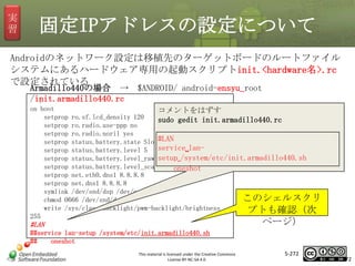実
習

固定IPアドレスの設定について

Androidのネットワーク設定は移植先のターゲットボードのルートファイル
システムにあるハードウェア専用の起動スクリプトinit.<hardware名>.rc
で設定されている
Armadillo440の場合 →
/init.armadillo440.rc
：

$ANDROID/ android-ensyu_root

on boot
コメントをはずす
setprop ro.sf.lcd_density 120
sudo gedit init.armadillo440.rc
setprop ro.radio.use-ppp no
setprop ro.radio.noril yes
setprop status.battery.state Slow#LAN
service␣lansetprop status.battery.level 5
setprop status.battery.level_raw setup␣/system/etc/init.armadillo440.sh
50
setprop status.battery.level_scale 9 oneshot
setprop net.eth0.dns1 8.8.8.8
setprop net.dns1 8.8.8.8
symlink /dev/snd/dsp /dev/eac
このシェルスクリ
chmod 0666 /dev/snd/dsp
write /sys/class/backlight/pwm-backlight/brightness
プトも確認（次
255

マスタ タイトルの書式設定

ページ）

#LAN
##service lan-setup /system/etc/init.armadillo440.sh
##
oneshot
This material is licensed under the Creative Commons
License BY-NC-SA 4.0.

5-272

272

 
