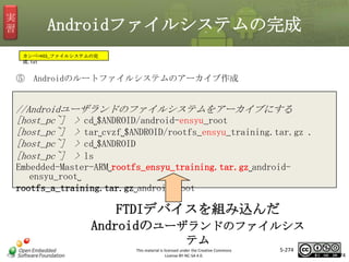 実
習

Androidファイルシステムの完成
カンペ⇒03_ファイルシステムの完
成.txt

⑤ Androidのルートファイルシステムのアーカイブ作成

//Androidユーザランドのファイルシステムをアーカイブにする
[host_pc~] > cd␣$ANDROID/android-ensyu_root
[host_pc~] > tar␣cvzf␣$ANDROID/rootfs_ensyu_training.tar.gz .
[host_pc~] > cd␣$ANDROID
[host_pc~] > ls

マスタ タイトルの書式設定

Embedded-Master-ARM␣rootfs_ensyu_training.tar.gz␣androidensyu_root␣
rootfs_a_training.tar.gz␣android-root

FTDIデバイスを組み込んだ
Androidのユーザランドのファイルシス
テム
This material is licensed under the Creative Commons
License BY-NC-SA 4.0.

5-274

274

 