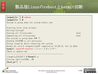 実
習

製品版Linuxのrebootとkermit切断
[armadillo ~] # reboot
[armadillo ~] #
System is going down for system reboot now.

Starting local stop scripts.
Exiting Syslogd!
Syncing all filesystems:
done
Unmounting all filesystems:
done
The system is going down NOW !!
Sending SIGTERM to all processes.
Please stand by while rebooting the system.
Hermit-At v2.0.8 (armadillo4x0) compiled at 15:29:17, Nov 12 2010
hermit> <ctrl+→ctrl+c> //ショートカットキー
(Back at ubuntu-vm)
---------------------------------------------------(/home/aj741327/) C-Kermit> q
Closing /dev/ttyUSB0...OK
[host_pc~] >

マスタ タイトルの書式設定

This material is licensed under the Creative Commons
License BY-NC-SA 4.0.

5-281

281

 