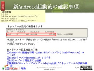 実
習

新Android起動後の確認事項

【接続環境】
ここでは
作業用PC ⇔ Armadillo-440(RS232Cケーブル)
から下記に変更する
開発用PC ⇔ Armadillo-440(LANケーブル)

ネットワーク設定の確認をします
[Android] # netcfg
lo UP
127.0.0.1
255.0.0.0
eth0
UP
192.168.1.11

マスタ タイトルの書式設定
0x00000049
255.255.255.0. 0x00001043

※上記のIPアドレスが設定されていない場合は「ifconfig eth0 192.168.1.11」を手
打ち
で実行して設定してください。

IPアドレスの設定確認終了後
①ckermitでの接続を切断（Androidのプロンプトで[ctrl+→ctrl+c] ⇒
[q]）
②RS232CケーブルをArmadilloからはずす
③LANケーブルで開発用PCと接続
④開発用PCのコマンドプロンプトからpingを投げてネットワークの接続の確
認
5-284
This material is licensed under the Creative Commons
⑤adb shell 起動
License BY-NC-SA 4.0.

284

 