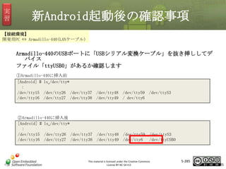 実
習

新Android起動後の確認事項

【接続環境】
開発用PC ⇔ Armadillo-440(LANケーブル)

Armadillo-440のUSBポートに「USBシリアル変換ケーブル」を抜き挿ししてデ
バイス
ファイル「ttyUSB0」があるか確認します

マスタ タイトルの書式設定

①Armadillo-440に挿入前
[Android] # ls␣/dev/tty*
:
/dev/tty15 /dev/tty26 /dev/tty37 /dev/tty48 /dev/tty59 /dev/ttyS3
/dev/tty16 /dev/tty27 /dev/tty38 /dev/tty49 / dev/tty6

②Armadillo-440に挿入後
[Android] # ls␣/dev/tty*
:
/dev/tty15 /dev/tty26 /dev/tty37 /dev/tty48 /dev/tty59 /dev/ttyS3
/dev/tty16 /dev/tty27 /dev/tty38 /dev/tty49 /dev/tty6 /dev/ttyUSB0

This material is licensed under the Creative Commons
License BY-NC-SA 4.0.

5-285

285

 