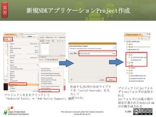 実
習

新規NDKアプリケーションProject作成

マスタ タイトルの書式設定

作成するJNI用の共有ライブラ
リ名「serial-barcode」を入
力して
プロジェクト名を右クリックして
「Finish」
「Andoroid Tools」⇒「Add Native Support」選択

This material is licensed under the Creative Commons
License BY-NC-SA 4.0.

プロジェクトにjniフォル
ダとobjフォルダが追加さ
れる
Jniフォルダには最小限の
設定が書かれたAndroid.mk
が自動生成される
5-289

 
