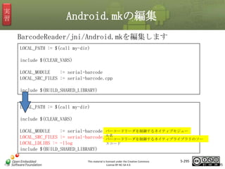 実
習

Android.mkの編集
BarcodeReader/jni/Android.mkを編集します
LOCAL_PATH := $(call my-dir)
include $(CLEAR_VARS)

マスタ タイトルの書式設定

LOCAL_MODULE
:= serial-barcode
LOCAL_SRC_FILES := serial-barcode.cpp
include $(BUILD_SHARED_LIBRARY)
LOCAL_PATH := $(call my-dir)
include $(CLEAR_VARS)

LOCAL_MODULE
:= serial-barcode バーコードリーダを制御するネイティブモジュー
ル名
LOCAL_SRC_FILES := serial-barcode.c
バーコードリーダを制御するネイティブライブラリのソー
LOCAL_LDLIBS := -llog
スコード
include $(BUILD_SHARED_LIBRARY)
This material is licensed under the Creative Commons
License BY-NC-SA 4.0.

5-295

295

 
