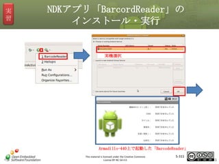 実
習

NDKアプリ「BarcordReader」の
インストール・実行

実機選択

マスタ タイトルの書式設定

Armadillo-440上で起動した「BarcodeReader」
This material is licensed under the Creative Commons
License BY-NC-SA 4.0.

5-311

311

 