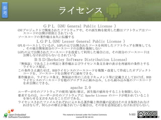 参
考

ライセンス
ＧＰＬ（GNU General Public License ）
GNUプロジェクトで開発されたソフトウェアや、その派生物を使用した際はソフトウェアはソー
スコードの公開が原則とされている
ソースコードの著作権は永久に伝播する

ＬＧＰＬ(GNU Lesser General Public License )
GPLをベースとしているが、LGPLの元で公開されたソースを利用したソフトウェアを開発しても
、その独自開発部分のソースコードの公開を強制しない
LGPLの元で公開されたソースコードを改変して利用した場合には、その部分のソースコードは
公開しなければならないとされている

マスタ タイトルの書式設定
ＢＳＤ(Berkeley Software Distribution License)

「無保証」であることの明記と著作権およびライセンス条文自身の表示を再頒布の条件とする
ライセンス規定。
この条件さえ満たせば、BSDライセンスのソースコードを複製・改変して作成したオブジェクト
コードを、ソースコードを公開せずに頒布できる。
著作権表示、ライセンス条文、無保証の旨の三点をドキュメント等に記載さえしておけば、BSD
ライセンスのソースコードを他のプログラムに組み込み、しかも組み込み後のソースコード
を非公開にできる。

apache 2.0
ユーザーがそのソフトウェアの使用/頒布/修正、派生版の頒布をすることを制限しない。
要求するのは、ユーザーがそのソフトウェアに Apache License のコードが使われていること
を知らせる文言を入れることだけである。
ライセンスされたファイルそれぞれに元々ある著作権と特許権の記述はそのまま保持されなけ
ればならず、何らかの修正が施されている場合は、その旨を追加記述しなければならない。
This material is licensed under the Creative Commons
License BY-NC-SA 4.0.

5-322

322

 
