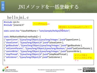 参
考

JNIメソッドを一括登録する
hellojni.c

#include <jni.h>
#include "jniserial.h“

ヘッダのinclude
呼び出しもとのJavaのパッケー
ジ名

マスタ タイトルの書式設定
static JNINativeMethod methods[] = {
static const char *classPathName = "com/sample/hellojni/HelloJni";

{ "openComm","(Ljava/lang/Object;)Ljava/lang/Integer;",(void*)openComm },
{ "closeComm", "(Ljava/lang/Object;)V",(void*)closeComm },
{ "getBaudrate", "(Ljava/lang/Object;)Ljava/lang/Integer;",(void*)getBaudrate },
{ "setCommParams", "(Ljava/lang/Object;)Ljava/lang/Boolean;",(void*)setCommParams },
{ "commWrite", "(Ljava/lang/Object;)Ljava/lang/Integer;",(void*)commWrite },
{ "stopThread", "(Ljava/lang/Object;)V",(void*)stopReadThread },
メソッド名と
{ "setListener", "(Ljava/lang/Object;)V",(void*)setListener }
メソッドのシグネ
};
チャ

This material is licensed under the Creative Commons
License BY-NC-SA 4.0.

5-334

334

 