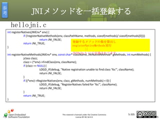 参
考

JNIメソッドを一括登録する
hellojni.c
int registerNatives(JNIEnv* env) {
if (!registerNativeMethods(env, classPathName, methods, sizeof(methods)/ sizeof(methods[0])))
return JNI_FALSE;
登録するメソッドの数を算出し
return JNI_TRUE;
registerNativeMethods実行
}
||
int registerNativeMethods(JNIEnv* env, const char*JNIHelp.h にて定義されてます
className, JNINativeMethod* gMethods, int numMethods) {

マスタ タイトルの書式設定
jclass clazz;
clazz = (*env)->FindClass(env, className);
if (clazz == NULL) {
LOGD_IF(debug, "Native registration unable to find class '%s'", className);
return JNI_FALSE;
}
if ((*env)->RegisterNatives(env, clazz, gMethods, numMethods) < 0) {
LOGD_IF(debug, "RegisterNatives failed for '%s'", className);
return JNI_FALSE;
}
return JNI_TRUE;

}

This material is licensed under the Creative Commons
License BY-NC-SA 4.0.

5-335

335

 