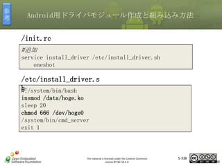参
考

Android用ドライバモジュール作成と組み込み方法

/init.rc
#追加
service install_driver /etc/install_driver.sh
oneshot

マスタ タイトルの書式設定

/etc/install_driver.s
h
#!/system/bin/bash
insmod /data/hoge.ko
sleep 20
chmod 666 /dev/hoge0
/system/bin/cmd_server
exit 1

This material is licensed under the Creative Commons
License BY-NC-SA 4.0.

5-338

338

 
