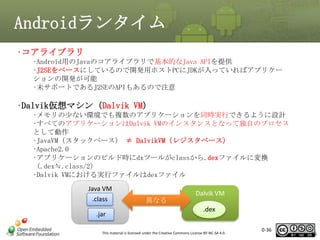 Androidランタイム
•コアライブラリ
•Android用のJavaのコアライブラリで基本的なJava APIを提供
•J2SEをベースにしているので開発用ホストPCにJDKが入っていればアプリケー
ションの開発が可能
•未サポートであるJ2SEのAPIもあるので注意

•Dalvik仮想マシン（Dalvik VM）
•メモリの少ない環境でも複数のアプリケーションを同時実行できるように設計
•すべてのアプリケーションはDalvik VMのインスタンスとなって独自のプロセス
として動作
•JavaVM（スタックベース） ≠ DalvikVM（レジスタベース）
•Apache2.0
•アプリケーションのビルド時にdxツールがclassから.dexファイルに変換
（.dex≒.class/2）
•Dalvik VMにおける実行ファイルはdexファイル
Java VM
.class
.jar

異なる

Dalvik VM
.dex

This material is licensed under the Creative Commons License BY-NC-SA 4.0.

0-36

36

 