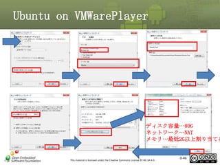 Ubuntu on VMWarePlayer

ディスク容量…80G
ネットワーク…NAT
メモリ…最低2G以上割り当てる

This material is licensed under the Creative Commons License BY-NC-SA 4.0.

0-46

46

 
