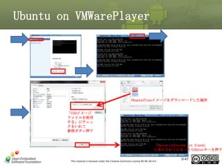 Ubuntu on VMWarePlayer

Ubuntuのisoイメージをダウンロードした場所

「ISOイメージ
ファイルを使用
する」にチェッ
クをいれて
参照ボタン押下

「OperationSystem not found」
と表示されて止まったらEnterキーを押下
This material is licensed under the Creative Commons License BY-NC-SA 4.0.

0-47

47

 