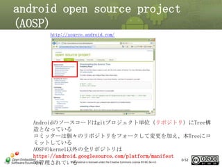 android open source project
(AOSP)
http://source.android.com/

Androidのソースコードはgitプロジェクト単位（リポジトリ）にTree構
造となっている
コミッターは個々のリポジトリをフォークして変更を加え、本Treeにコ
ミットしている
AOSPのkernel以外の全リポジトリは
https://android.googlesource.com/platform/manifest
0-52
This material is licensed under the Creative Commons License BY-NC-SA 4.0.
で管理されている

52

 