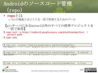 Androidのソースコード管理
（repo）
• repoとは
– Gitの複数リポジトリを一括で管理するためのツール

【gitサーバにあるkernel以外のすべての標準プロジェクトを
一括で取得】
$ repo init -u https://android.googlesource.com/platform/manifest
project path
$ repo sync

+

$ repo init -u https://android.googlesource.com/platform/manifest
例1:最新のソースコードを一括取得するためのリポジトリの作成する場合
$ repo init -u https://android.googlesource.com/platform/manifest –b android例2:Froyoのソースコードを一括取得するためのリポジトリの作成する場合
2.2.2_r1

または init -u https://android.googlesource.com/platform/manifest
$ repo

This material is licensed under the Creative Commons License BY-NC-SA 4.0.

–b froyo
0-55

55

 