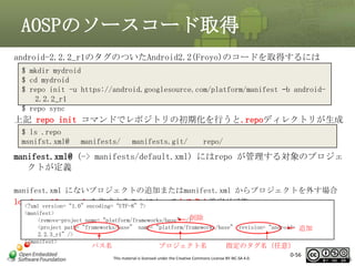 AOSPのソースコード取得
android-2.2.2_r1のタグのついたAndroid2.2(Froyo)のコードを取得するには
$ mkdir mydroid
$ cd mydroid
$ repo init -u https://android.googlesource.com/platform/manifest –b android2.2.2_r1
$ repo sync

上記 repo init コマンドでレポジトリの初期化を行うと.repoディレクトリが生成
$ ls .repo
msnifst.xml@

manifests/

manifests.git/

repo/

manifest.xml@ (-> manifests/default.xml) にはrepo が管理する対象のプロジェ
クトが定義
manifest.xml にないプロジェクトの追加またはmanifest.xml からプロジェクトを外す場合
local_manifest.xml を作成することによってカスタム設定が可能
<?xml version=“1.0”encoding=“UTF-8”?>
<manifest>
削除
<remove-project name=“platform/frameworks/base” />
<project path=“frameworks/base” name=“platform/frameworks/base” revision=“android- 追加
2.2.3_r1”/>
</manifest>

パス名

プロジェクト名

指定のタグ名（任意）

This material is licensed under the Creative Commons License BY-NC-SA 4.0.

0-56

56

 