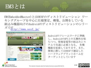 EM3とは
EM(EmbeddedMaster)とはOESFのディストリビューション ワー
キンググループを中心に仕様策定、構築、公開をしている
組込み機器向けのAndroidのディストリビューションのシリー
ズです
http://www.oesf.jp/
Androidのフレームワークに準拠
し、AndroidのAPIとの互換性を保
ちつつ、情報家電等の組込みシス
テムで共通に必要となる、 各種
機能を拡張しております。また、
開発に際してはOESFで選定した
ハードウェアプラットホームを
ターゲットとしています

This material is licensed under the Creative Commons License BY-NC-SA 4.0.

0-92

 