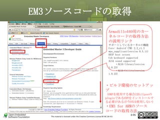 EM3ソースコードの取得
Armadillo440用のカー
ネルコードの取得方法
の説明リンク
サポートしているカーネルの機能
Core: Android^(TM) 2.2_r1.3
wpa_supplicant(version 0.5.11)
OESF boot screen
Usb keyboard supported
ALSA sound supported
・ALSA-library(version
1.0.23)
・ALSA-Utility(version
1.0.23)

・ビルド環境のセットアッ
プ
（OBPを使用する場合はEclipseの
pluginであるCDTをインストールす
る必要があるが今回は使用しない）

・EM3 for ARMのソース
コードの取得方法
This material is licensed under the Creative Commons License BY-NC-SA 4.0.

0-95

95

 