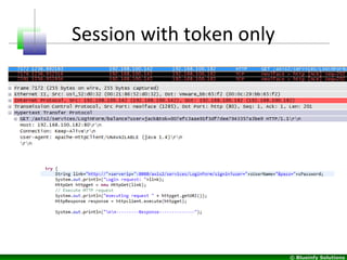 © Blueinfy Solutions
Session with token only
 
