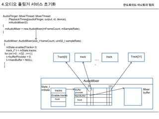 Android audio system(오디오 플링거 서비스 초기화) | PPTX